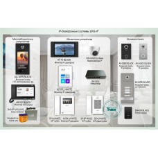 ДМФ-004. IP-домофонные системы BAS-IP. BAS-IP