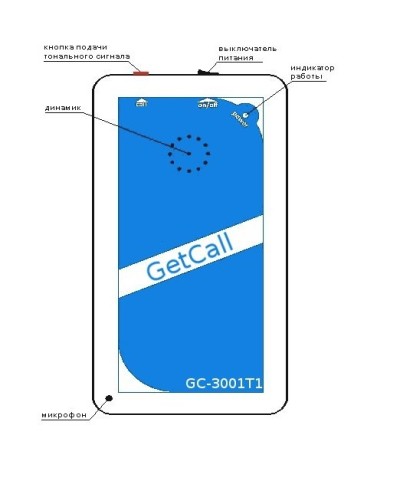 GC-3001T1. Переговорное устройство ремонтной связи. GETCALL в Арзамасе
