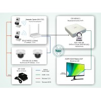 ТСН-008. Система видеонаблюдения на базе IP-видеокамер HiWatch с применением технологии Wi-Fi. HiWatch