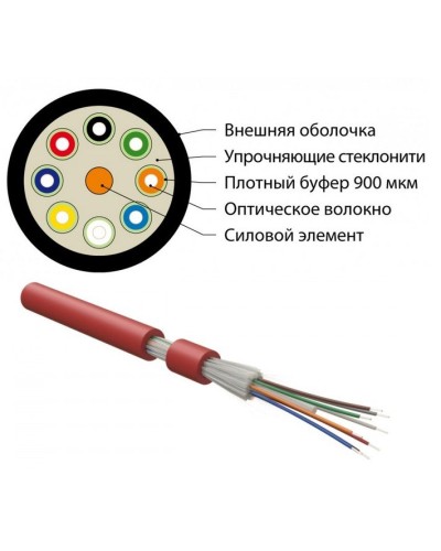 FO-DT-IN-504-4-FRHFLTx-MG. Кабель волоконно-оптический многомодовый. Hyperline в Арзамасе