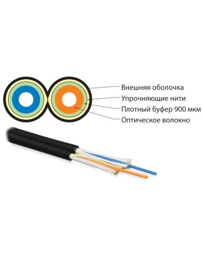 FO-D3-IN-50-2-LSZH-BK. Кабель волоконно-оптический многомодовый. Hyperline в Арзамасе