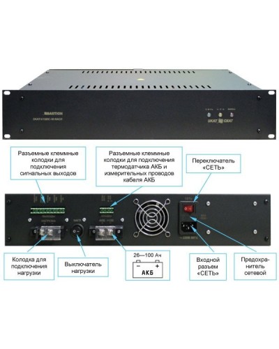 SKAT -V.12DC-18 RACK (СКАТ ИБП-12/18-RACK) (2145). Источник вторичного электропитания резервированный. Бастион в Арзамасе