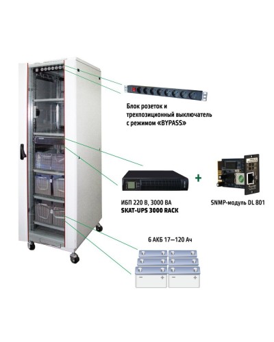 SKAT UPS 3000 SNMP (467). Комплекс бесперебойного питания. Бастион в Арзамасе